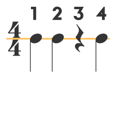 TheoryWorks I: Music Theory for Broadway Actors Course | Soundfly